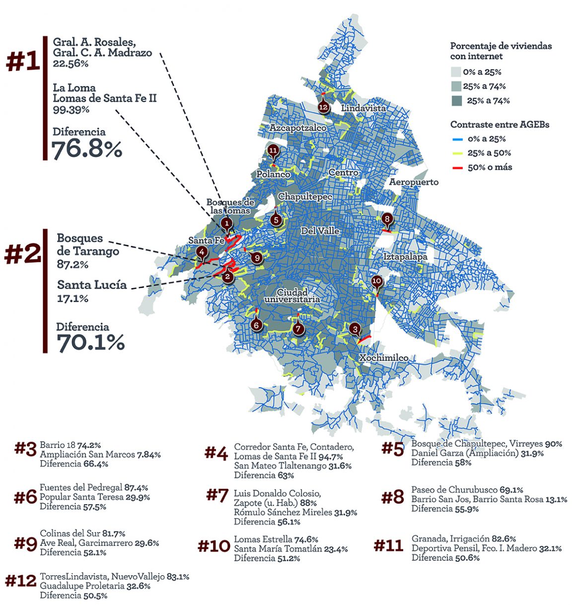 Mapa de colindancias entre zonas que tienen mucho internet y zonas que no. Desigualdad